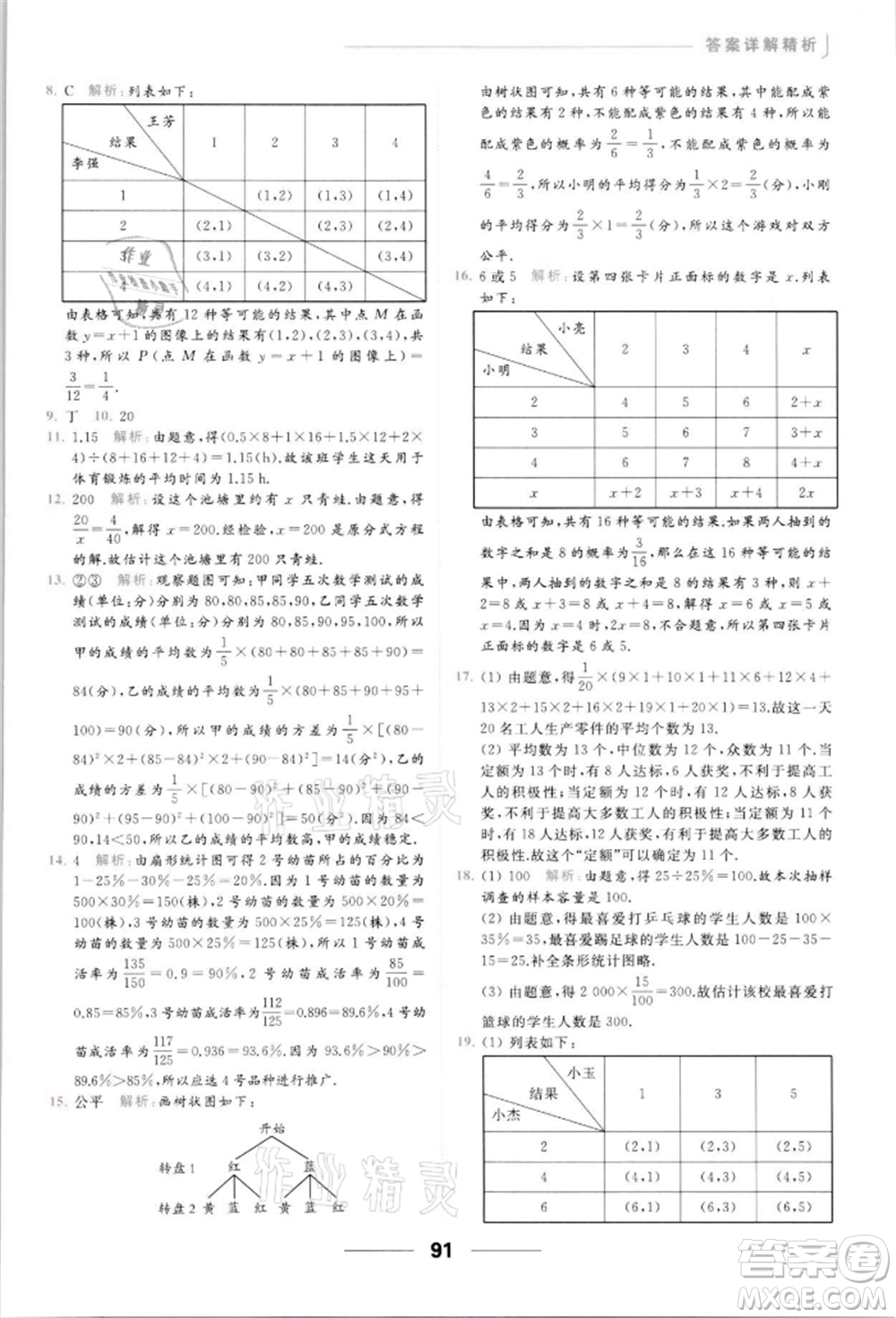 云南美術(shù)出版社2022亮點(diǎn)給力提優(yōu)課時(shí)作業(yè)本九年級(jí)數(shù)學(xué)下冊(cè)蘇科版參考答案