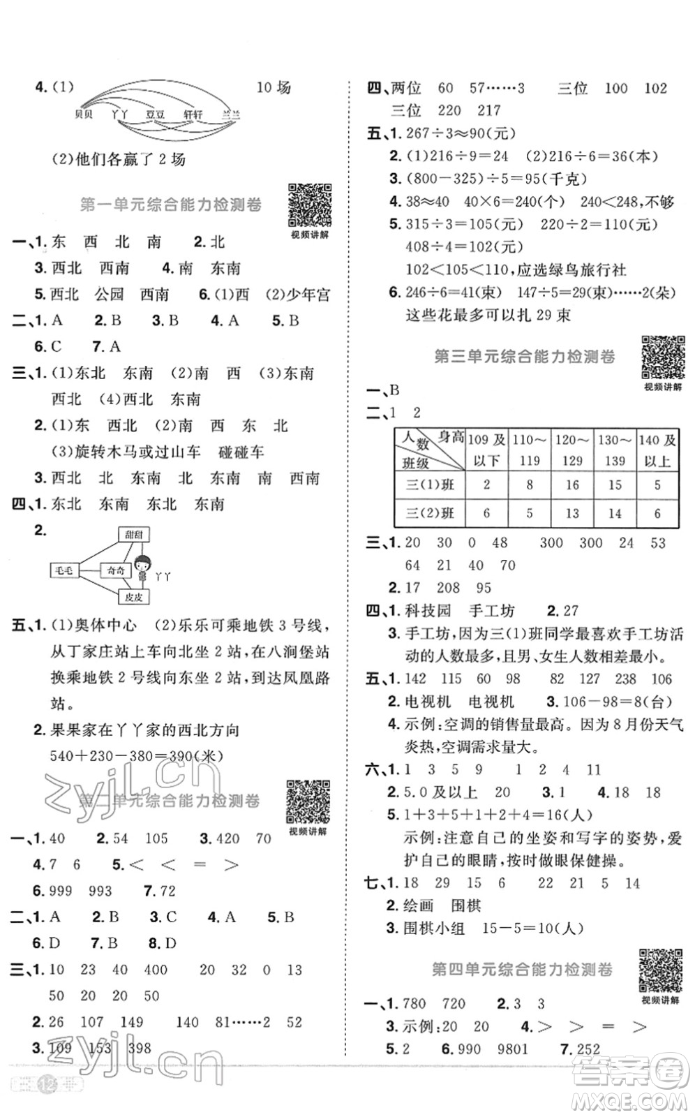 江西教育出版社2022陽(yáng)光同學(xué)課時(shí)優(yōu)化作業(yè)三年級(jí)數(shù)學(xué)下冊(cè)RJ人教版菏澤專版答案