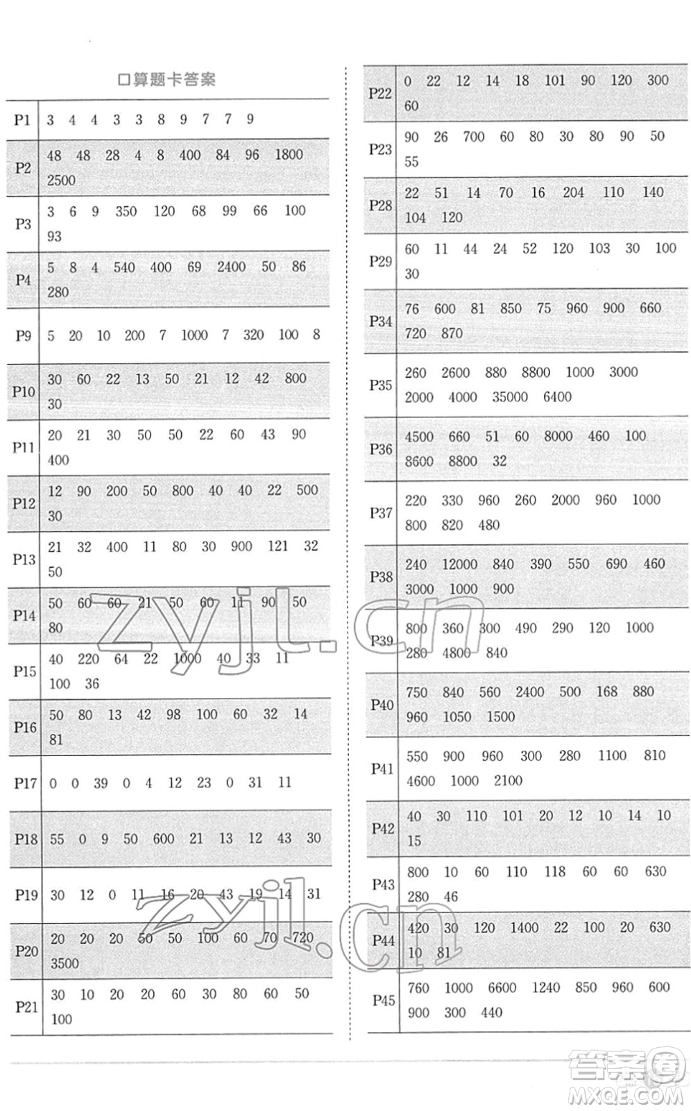 江西教育出版社2022陽(yáng)光同學(xué)課時(shí)優(yōu)化作業(yè)三年級(jí)數(shù)學(xué)下冊(cè)RJ人教版菏澤專版答案