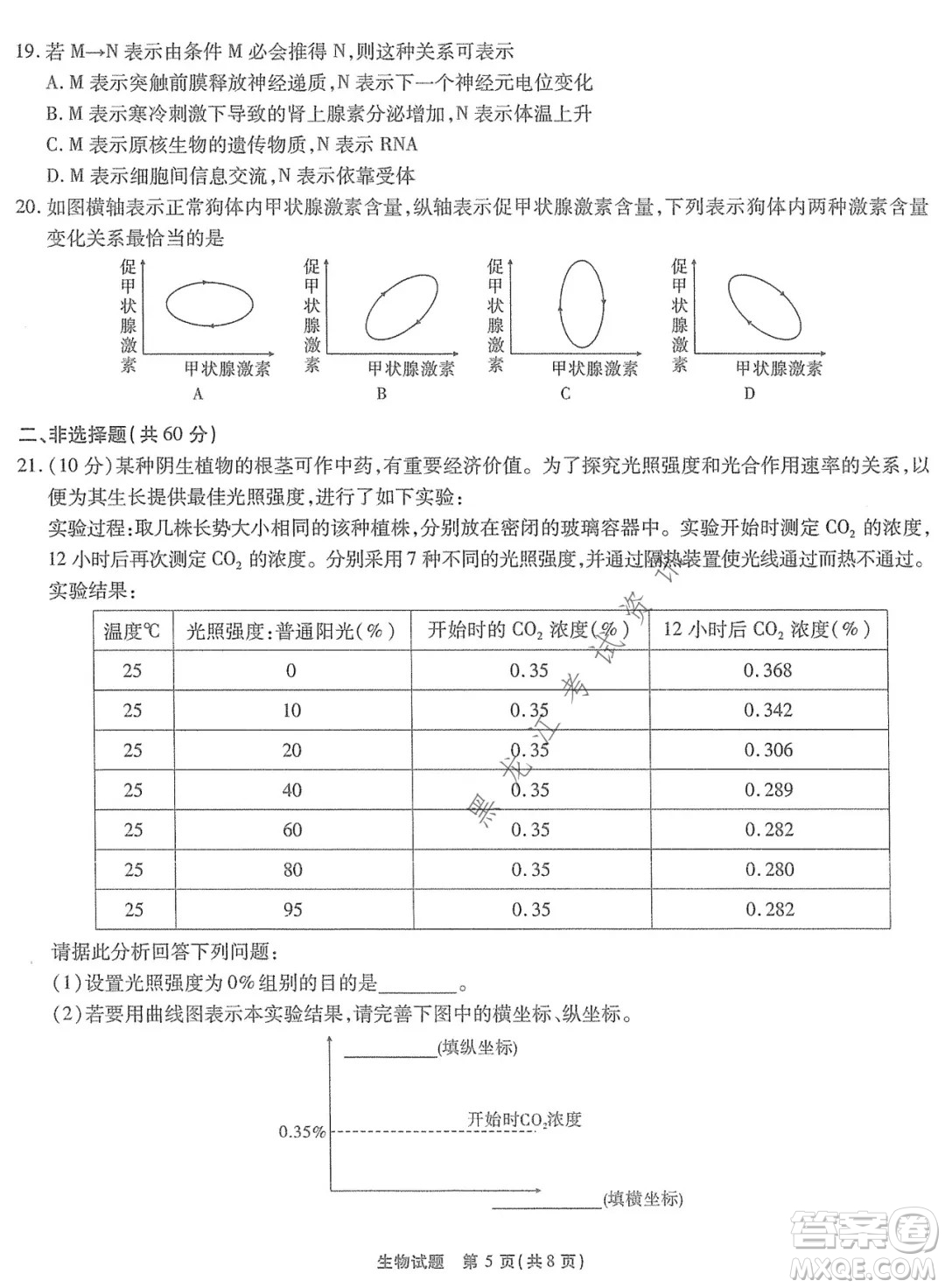 重慶市高2022屆高三第五次質(zhì)量檢測生物試題及答案