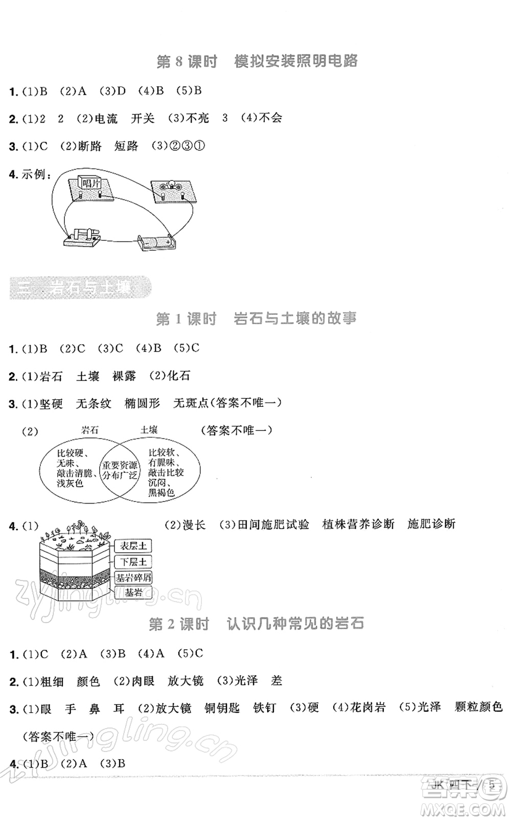 江西教育出版社2022陽光同學(xué)課時(shí)優(yōu)化作業(yè)四年級科學(xué)下冊JK教科版答案