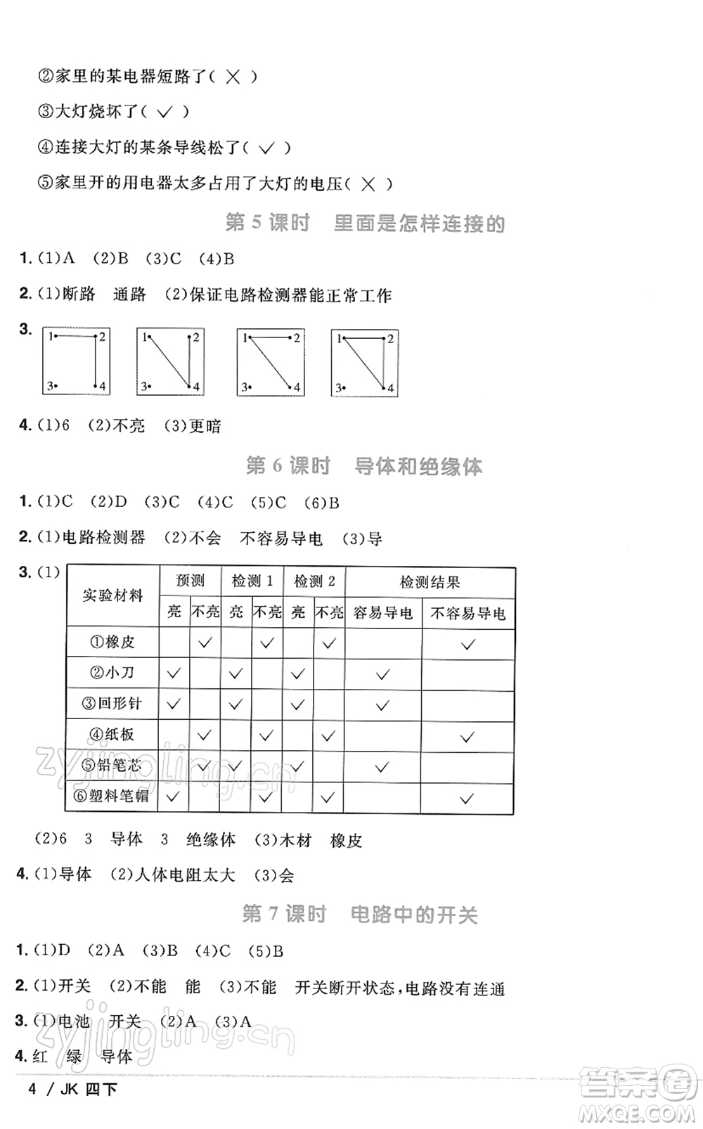 江西教育出版社2022陽光同學(xué)課時(shí)優(yōu)化作業(yè)四年級科學(xué)下冊JK教科版答案