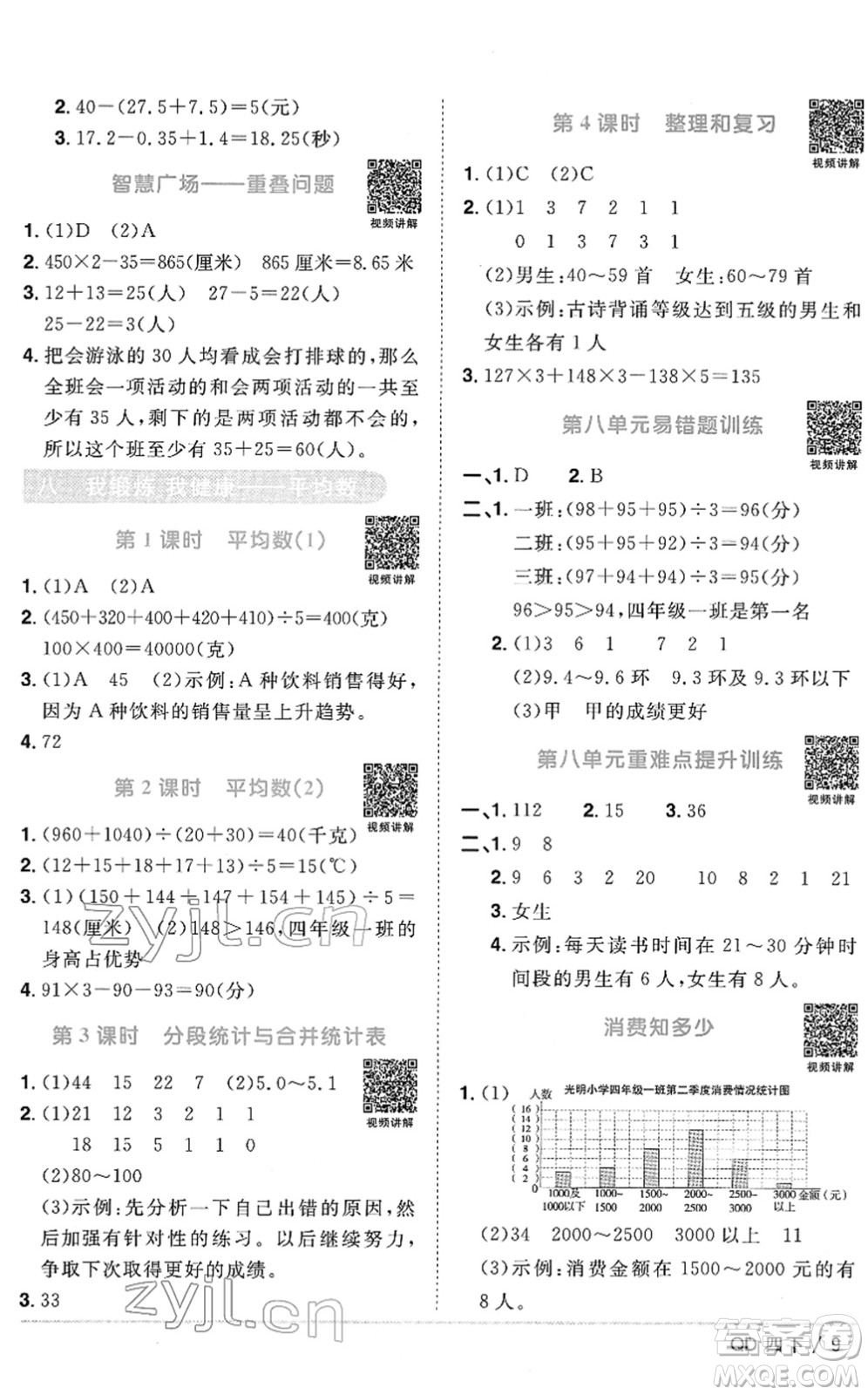 江西教育出版社2022陽光同學(xué)課時優(yōu)化作業(yè)四年級數(shù)學(xué)下冊QD青島版答案