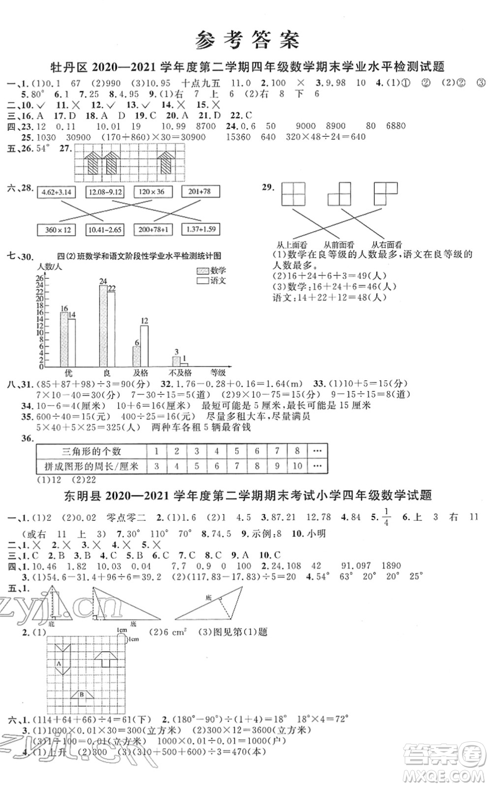 江西教育出版社2022陽光同學課時優(yōu)化作業(yè)四年級數(shù)學下冊RJ人教版菏澤專版答案