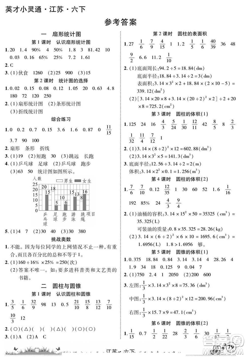 新疆青少年出版社2022英才小靈通數(shù)學(xué)六年級(jí)下冊(cè)江蘇版答案