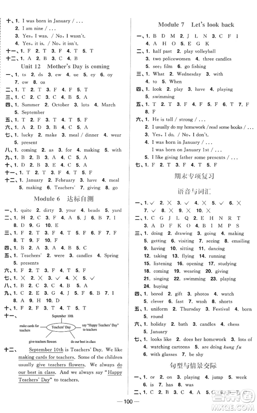 江西教育出版社2022陽(yáng)光同學(xué)課時(shí)優(yōu)化作業(yè)四年級(jí)英語(yǔ)下冊(cè)教育科學(xué)版答案