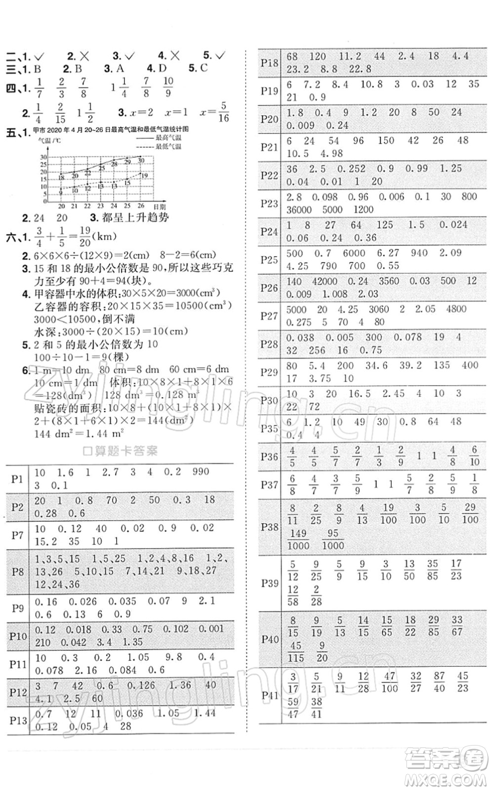 江西教育出版社2022陽光同學課時優(yōu)化作業(yè)五年級數學下冊RJ人教版答案