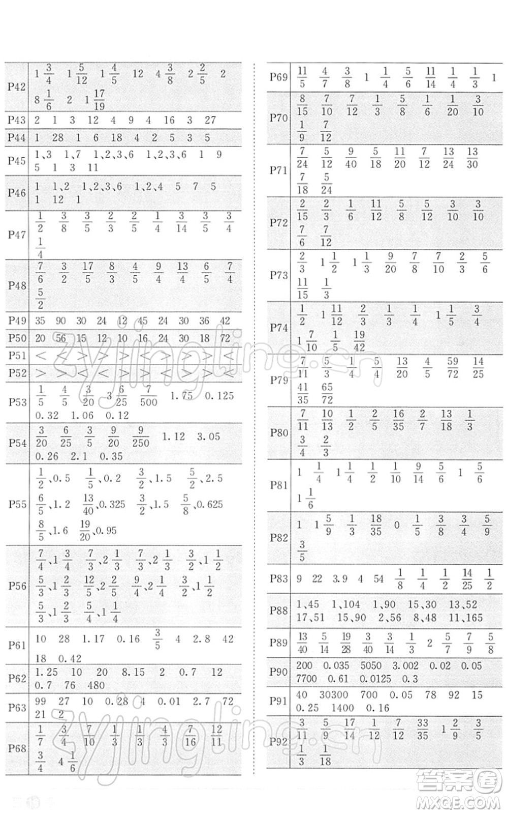 江西教育出版社2022陽光同學課時優(yōu)化作業(yè)五年級數學下冊RJ人教版答案