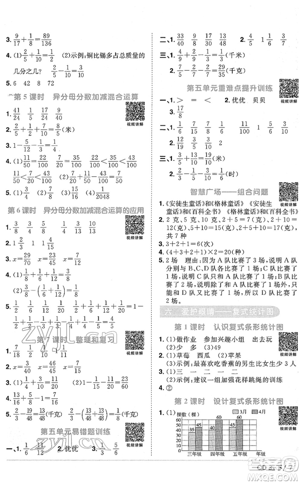 江西教育出版社2022陽光同學課時優(yōu)化作業(yè)五年級數(shù)學下冊QD青島版答案