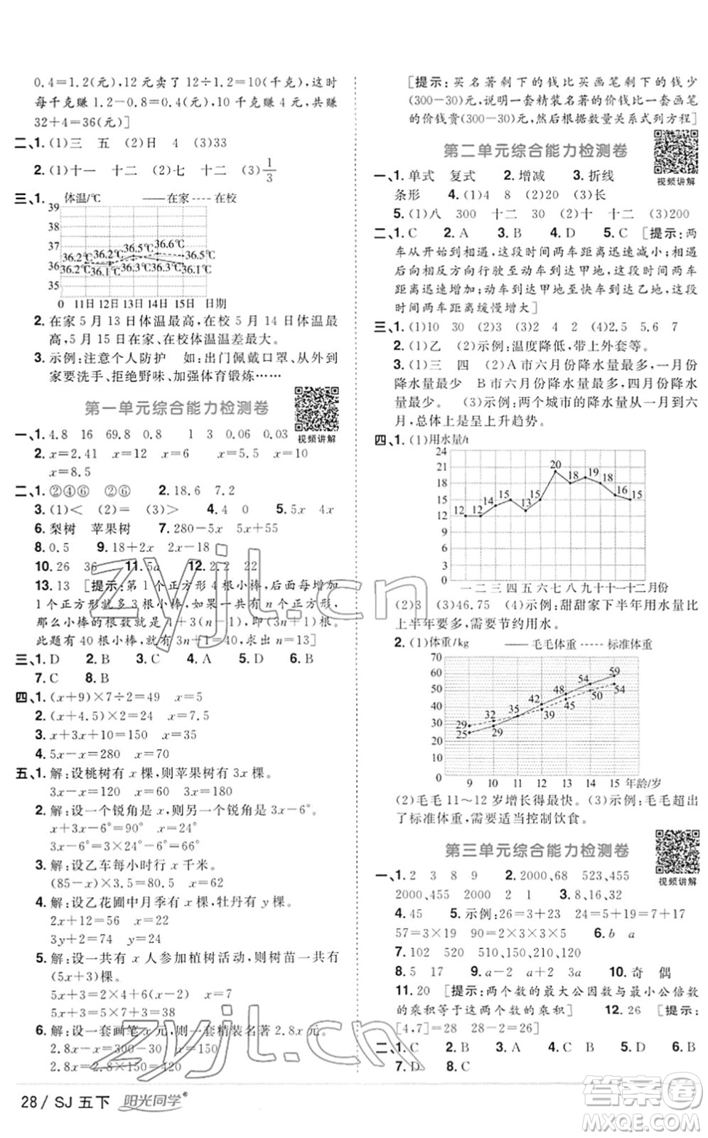 江西教育出版社2022陽(yáng)光同學(xué)課時(shí)優(yōu)化作業(yè)五年級(jí)數(shù)學(xué)下冊(cè)SJ蘇教版答案