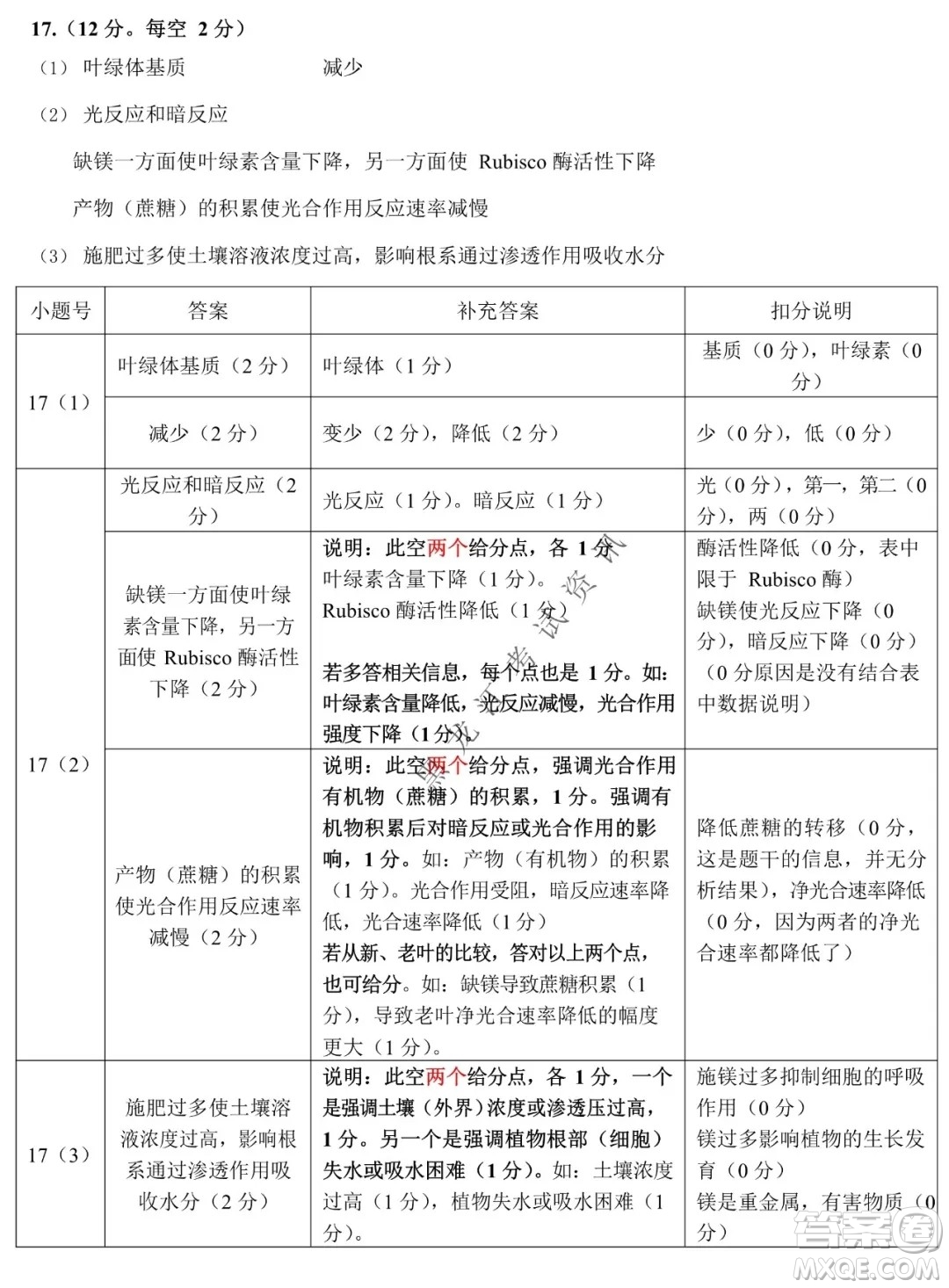 2021-2022學(xué)年佛山市普通高中高三教學(xué)質(zhì)量檢測一生物學(xué)試題及答案