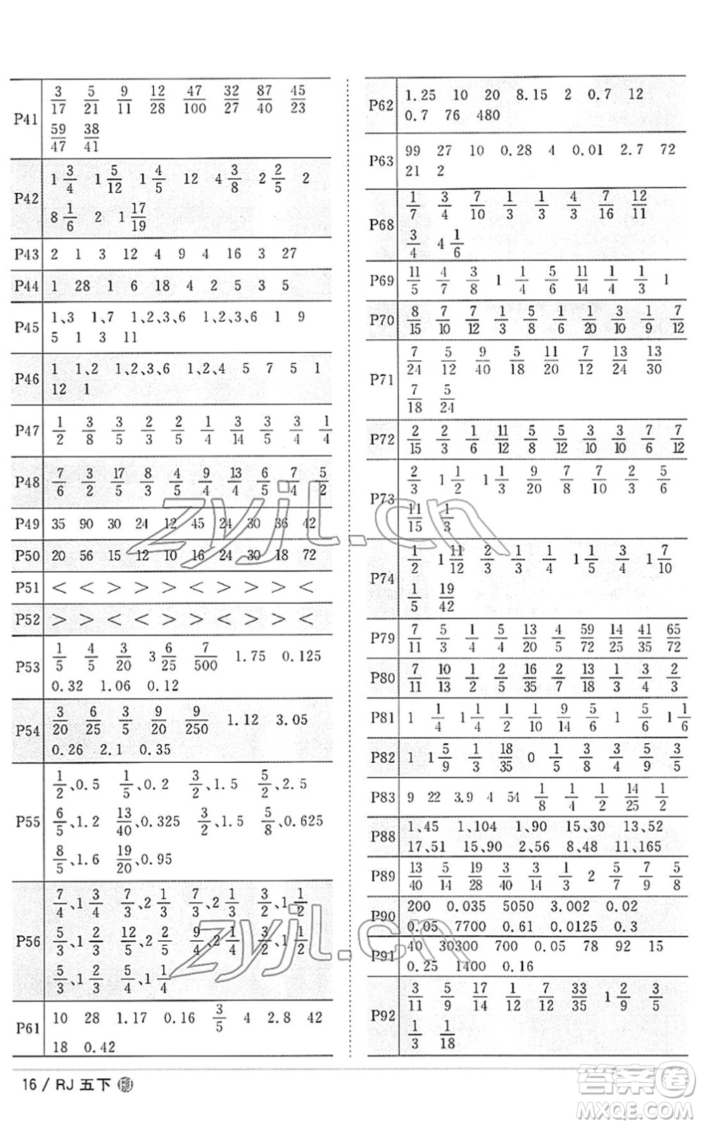 福建少年兒童出版社2022陽(yáng)光同學(xué)課時(shí)優(yōu)化作業(yè)五年級(jí)數(shù)學(xué)下冊(cè)RJ人教版福建專(zhuān)版答案