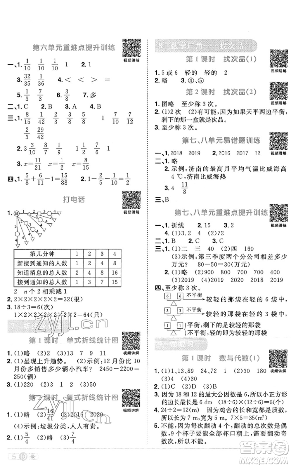 江西教育出版社2022陽光同學課時優(yōu)化作業(yè)五年級數(shù)學下冊RJ人教版菏澤專版答案