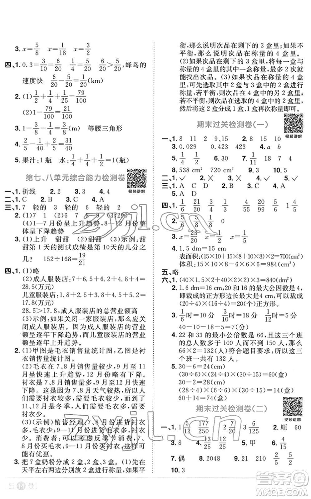 江西教育出版社2022陽光同學課時優(yōu)化作業(yè)五年級數(shù)學下冊RJ人教版菏澤專版答案