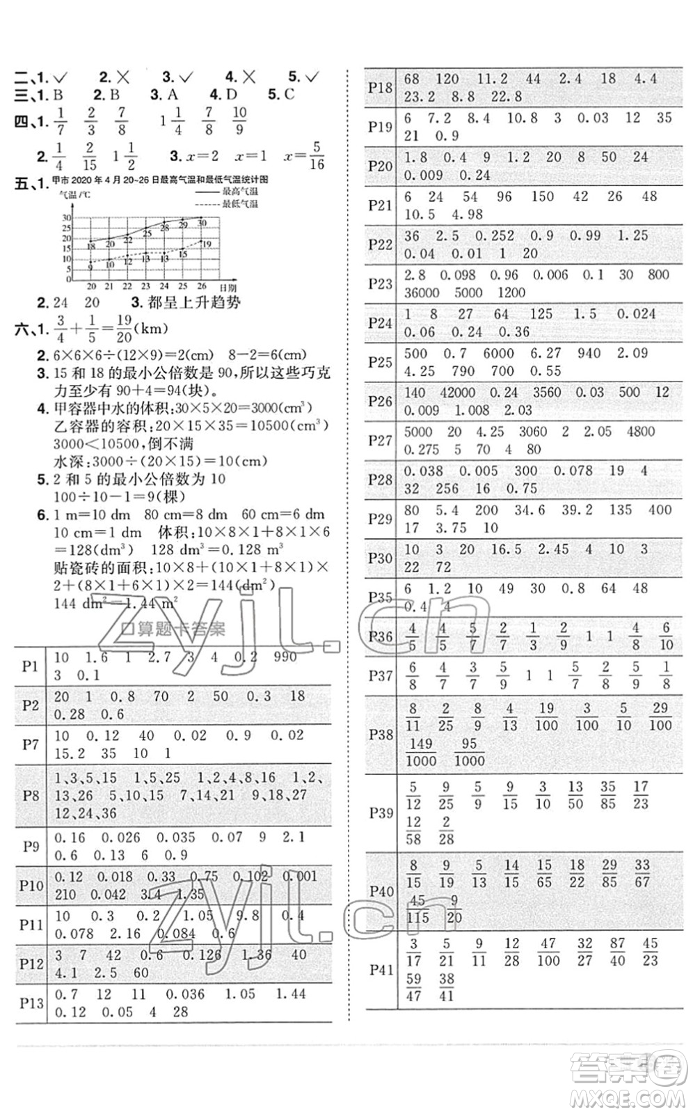 江西教育出版社2022陽光同學課時優(yōu)化作業(yè)五年級數(shù)學下冊RJ人教版菏澤專版答案