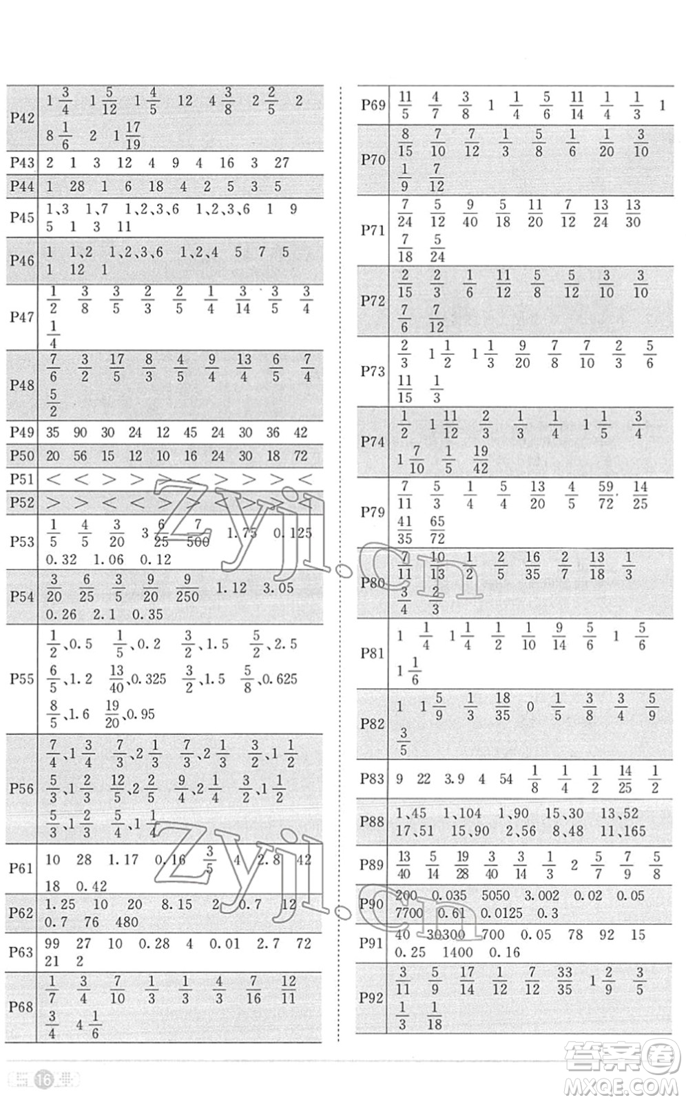 江西教育出版社2022陽光同學課時優(yōu)化作業(yè)五年級數(shù)學下冊RJ人教版菏澤專版答案