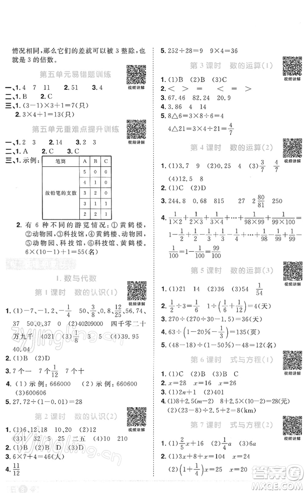 江西教育出版社2022陽(yáng)光同學(xué)課時(shí)優(yōu)化作業(yè)六年級(jí)數(shù)學(xué)下冊(cè)RJ人教版答案