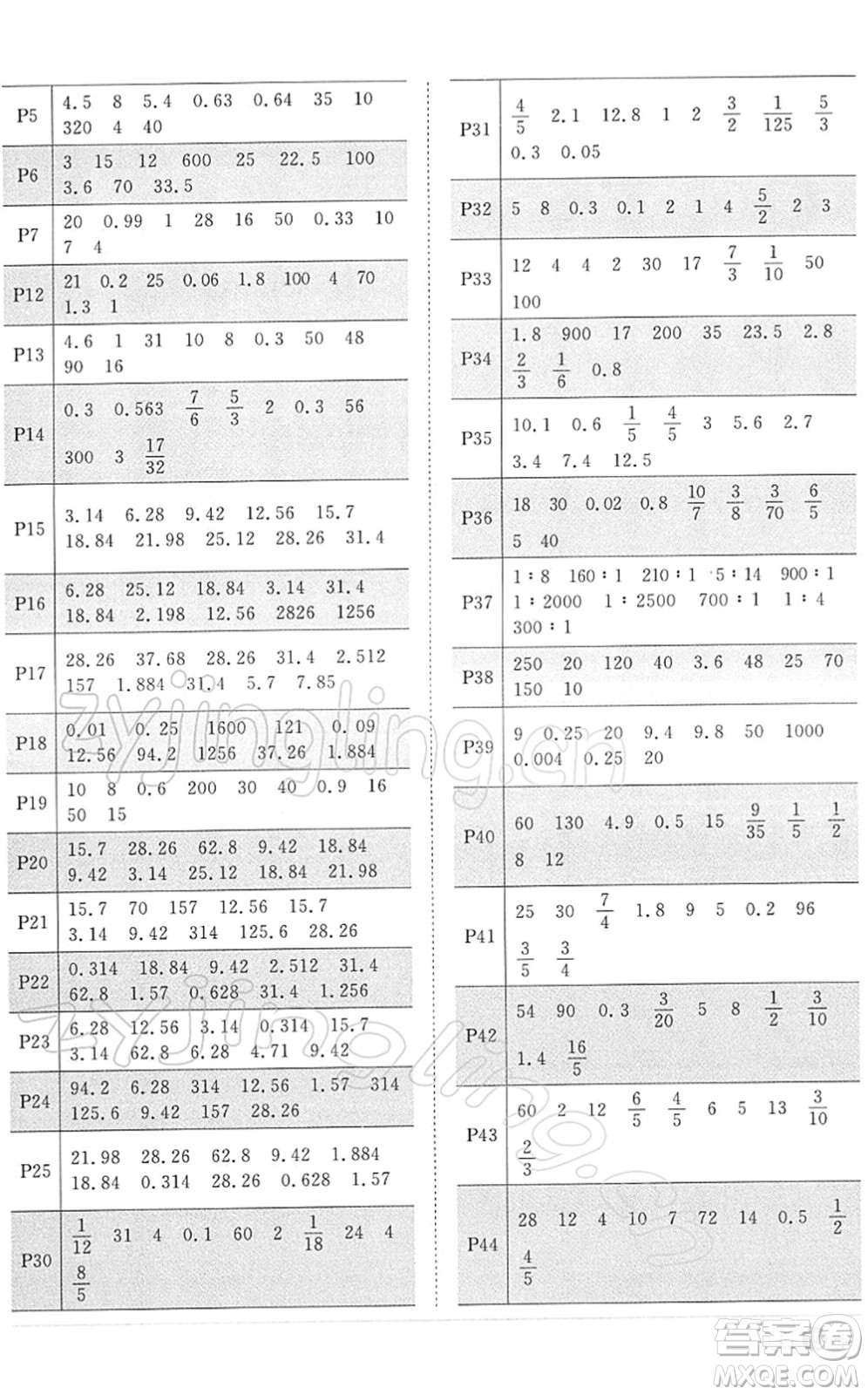 江西教育出版社2022陽(yáng)光同學(xué)課時(shí)優(yōu)化作業(yè)六年級(jí)數(shù)學(xué)下冊(cè)RJ人教版答案