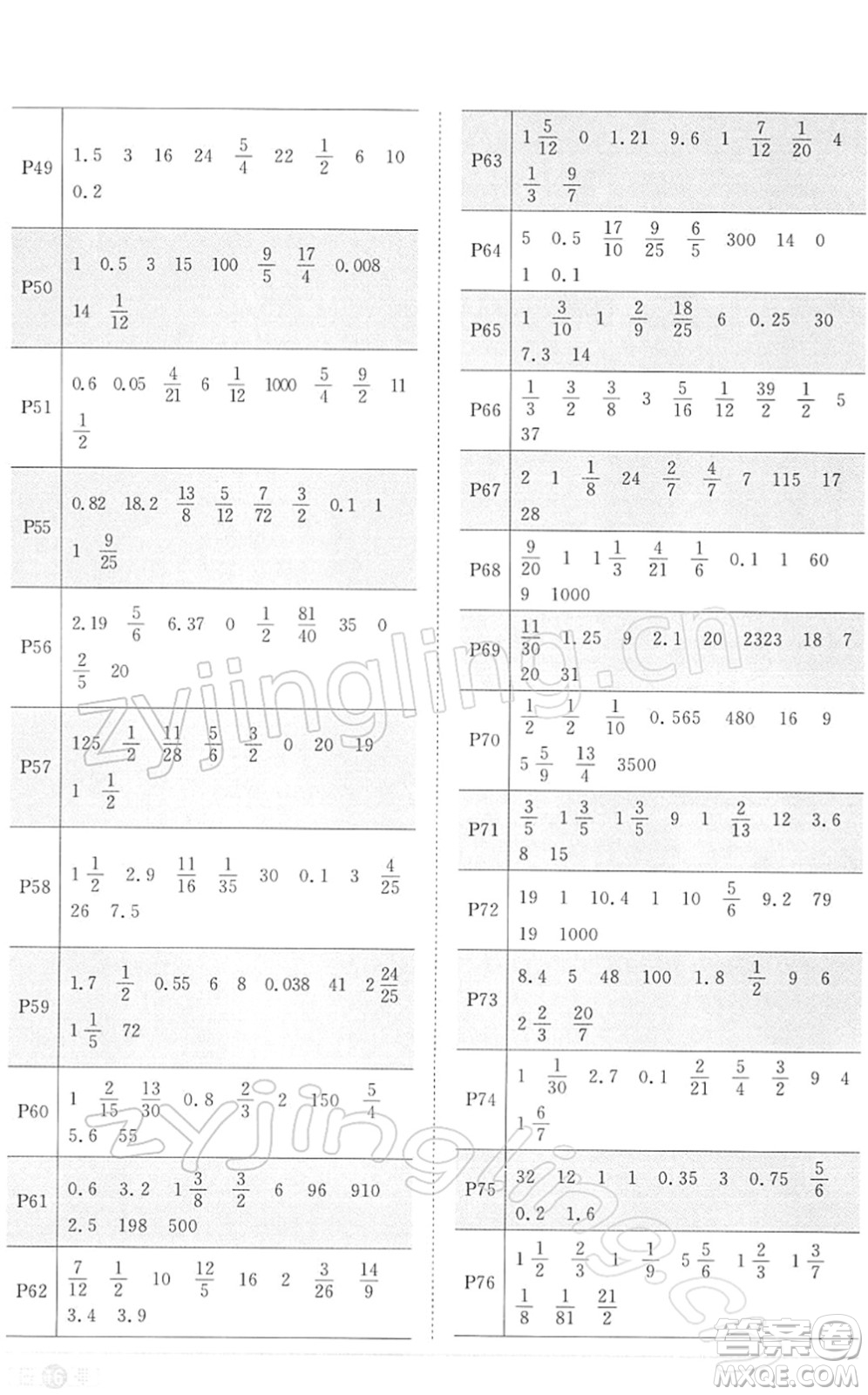 江西教育出版社2022陽(yáng)光同學(xué)課時(shí)優(yōu)化作業(yè)六年級(jí)數(shù)學(xué)下冊(cè)RJ人教版答案