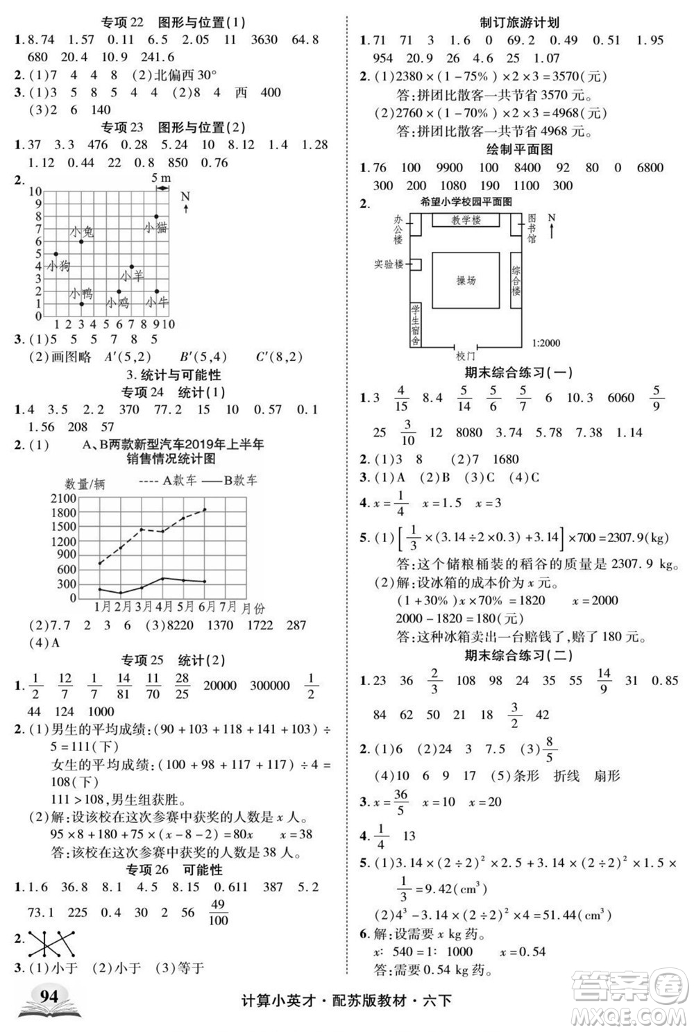 長江少年兒童出版社2022計算小英才數(shù)學六年級下冊蘇教版答案