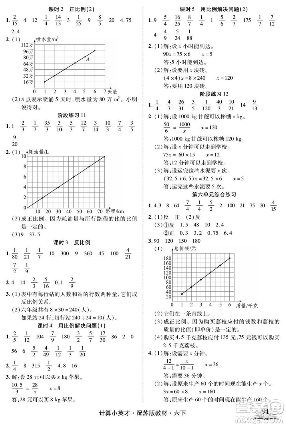 長江少年兒童出版社2022計算小英才數(shù)學六年級下冊蘇教版答案