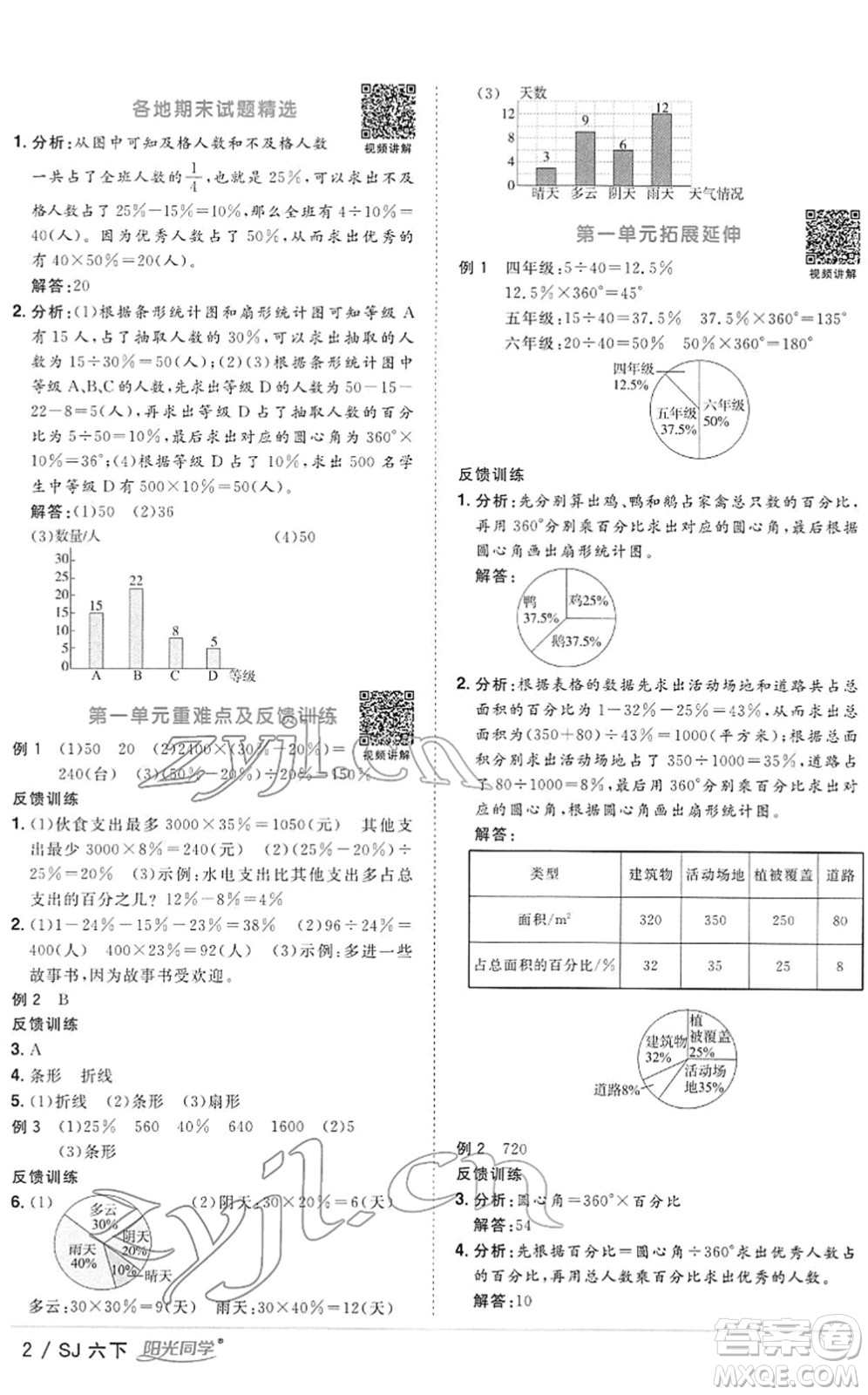 江西教育出版社2022陽(yáng)光同學(xué)課時(shí)優(yōu)化作業(yè)六年級(jí)數(shù)學(xué)下冊(cè)SJ蘇教版答案