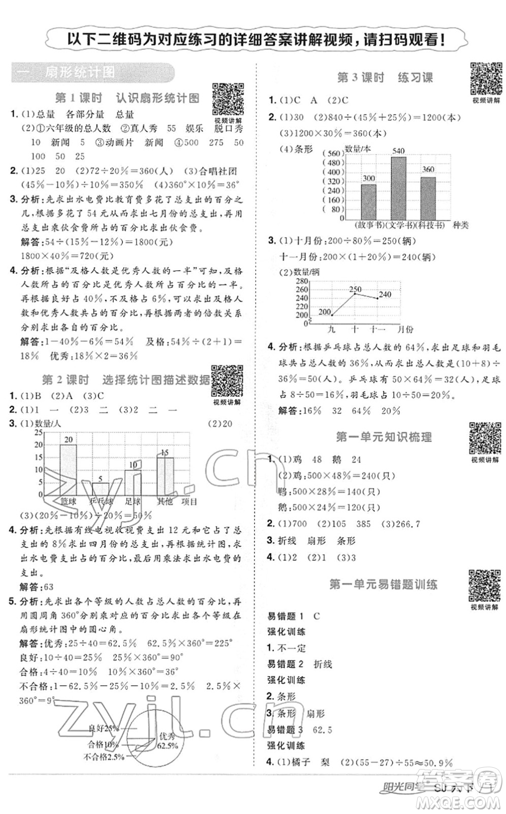 江西教育出版社2022陽(yáng)光同學(xué)課時(shí)優(yōu)化作業(yè)六年級(jí)數(shù)學(xué)下冊(cè)SJ蘇教版答案