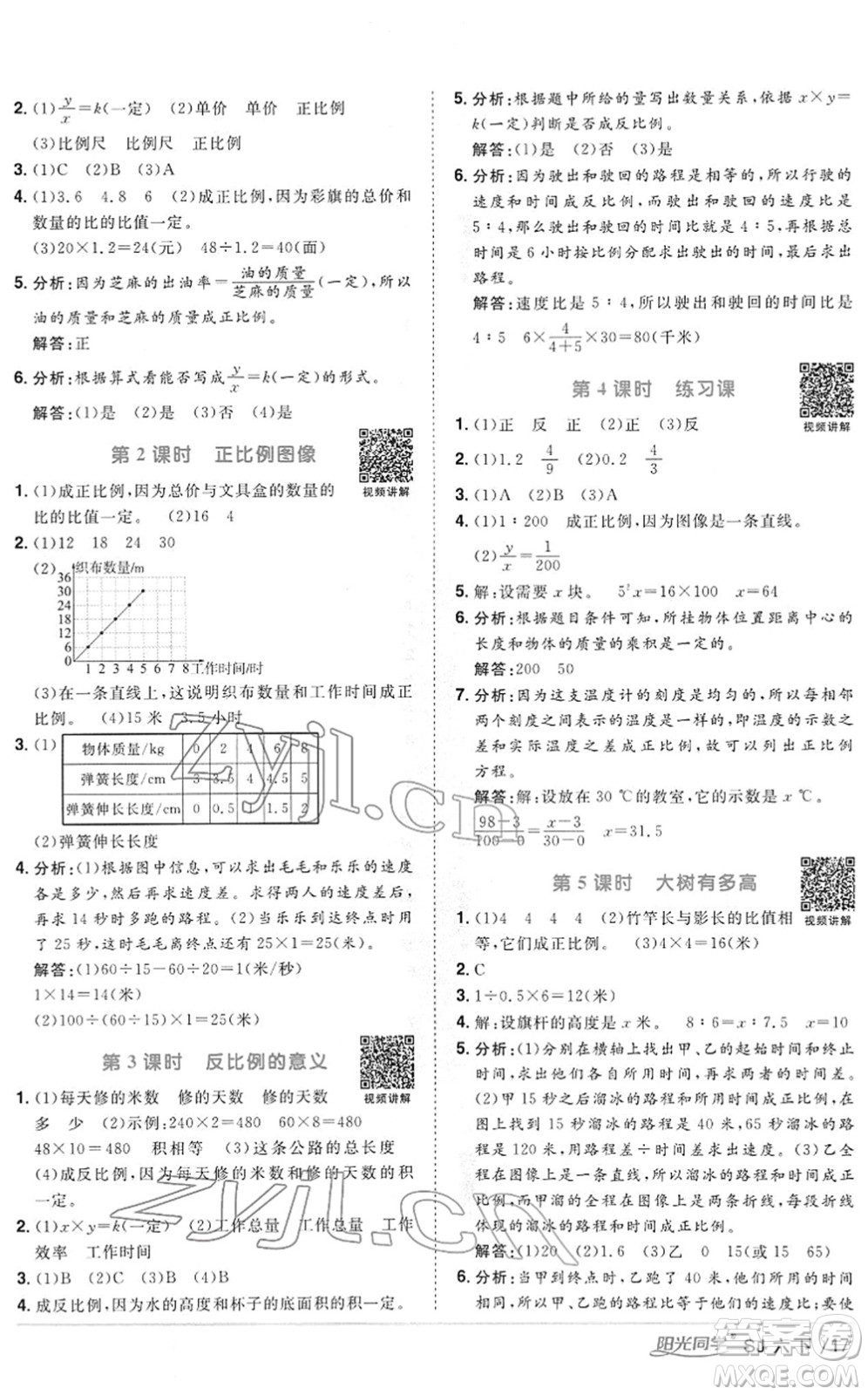 江西教育出版社2022陽(yáng)光同學(xué)課時(shí)優(yōu)化作業(yè)六年級(jí)數(shù)學(xué)下冊(cè)SJ蘇教版答案