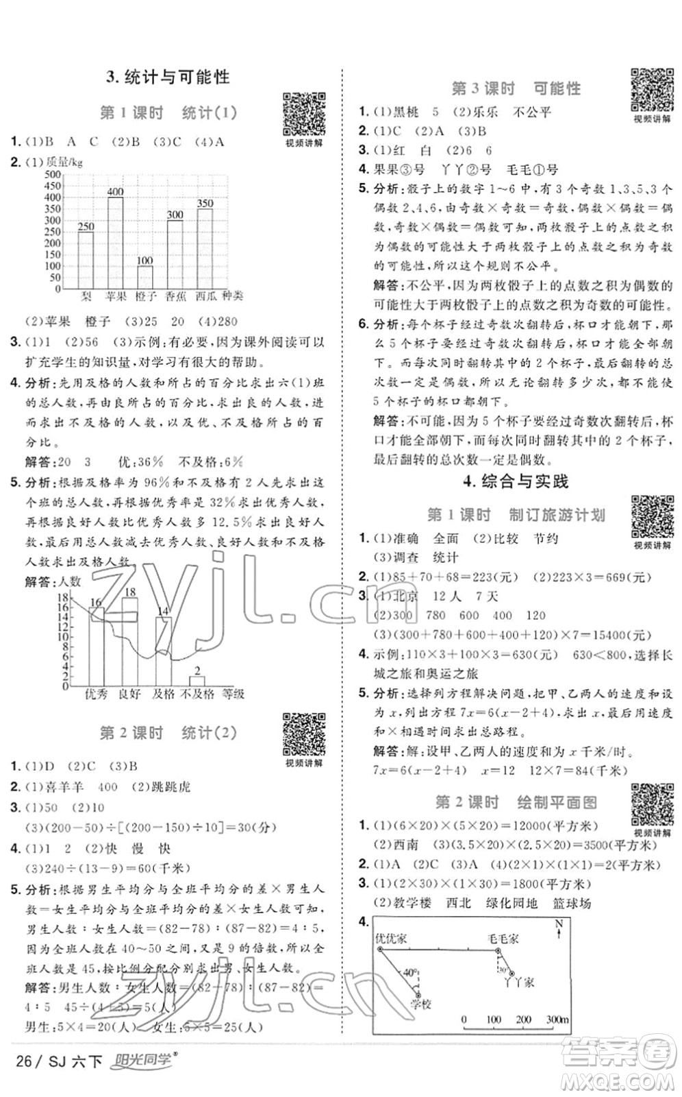 江西教育出版社2022陽(yáng)光同學(xué)課時(shí)優(yōu)化作業(yè)六年級(jí)數(shù)學(xué)下冊(cè)SJ蘇教版答案