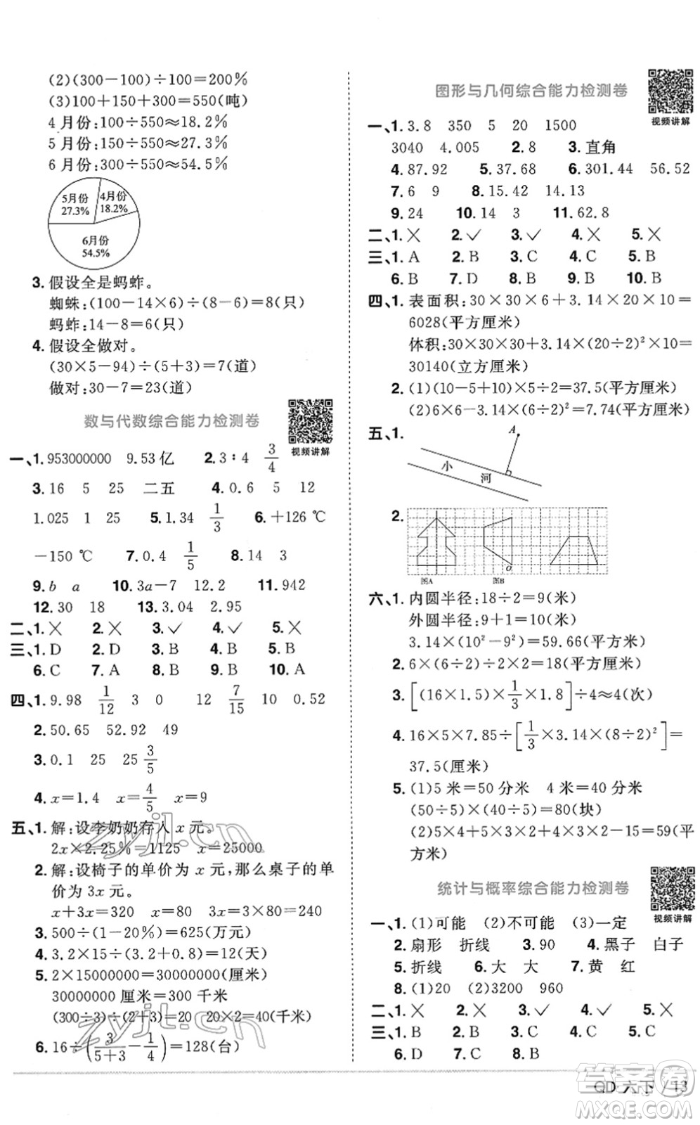 江西教育出版社2022陽光同學(xué)課時(shí)優(yōu)化作業(yè)六年級數(shù)學(xué)下冊QD青島版答案