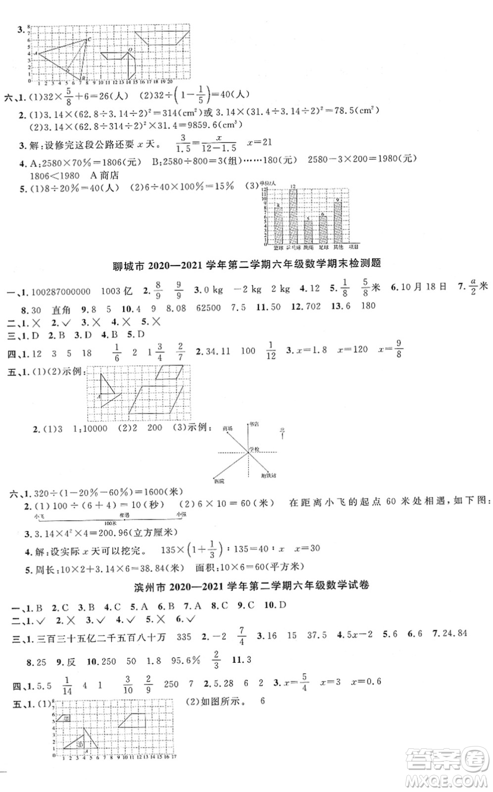 江西教育出版社2022陽光同學(xué)課時(shí)優(yōu)化作業(yè)六年級數(shù)學(xué)下冊QD青島版答案