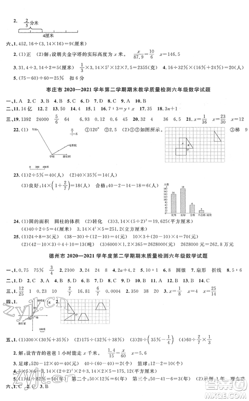 江西教育出版社2022陽光同學(xué)課時(shí)優(yōu)化作業(yè)六年級數(shù)學(xué)下冊QD青島版答案