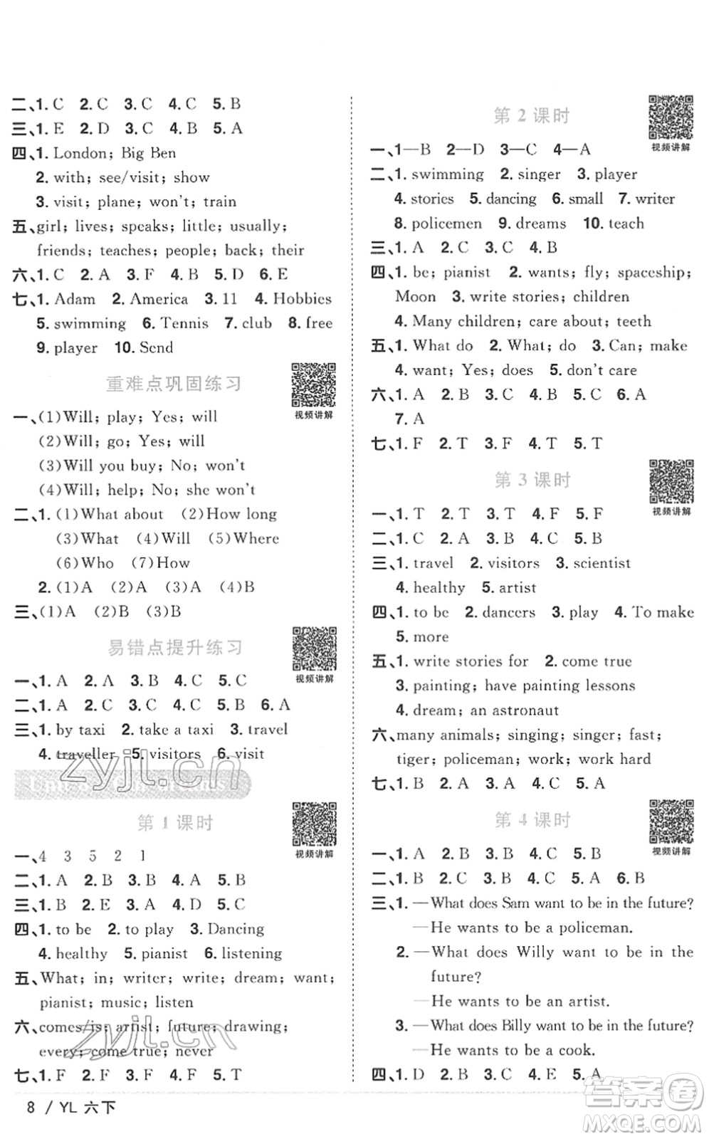 江西教育出版社2022陽光同學(xué)課時優(yōu)化作業(yè)六年級英語下冊YL譯林版答案