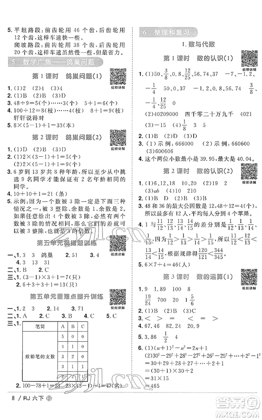 福建少年兒童出版社2022陽(yáng)光同學(xué)課時(shí)優(yōu)化作業(yè)六年級(jí)數(shù)學(xué)下冊(cè)RJ人教版福建專版答案