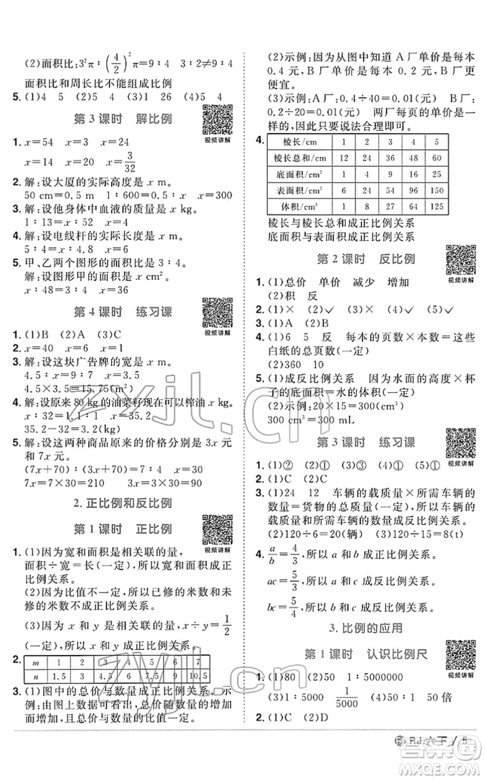 福建少年兒童出版社2022陽(yáng)光同學(xué)課時(shí)優(yōu)化作業(yè)六年級(jí)數(shù)學(xué)下冊(cè)RJ人教版福建專版答案