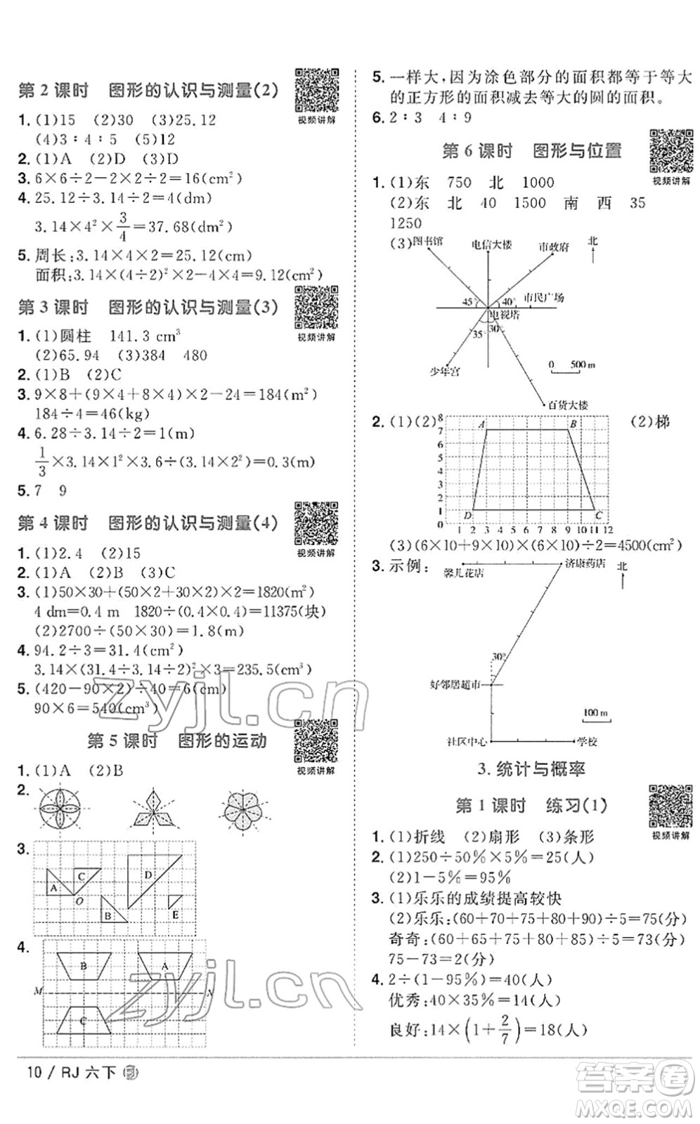 福建少年兒童出版社2022陽(yáng)光同學(xué)課時(shí)優(yōu)化作業(yè)六年級(jí)數(shù)學(xué)下冊(cè)RJ人教版福建專版答案