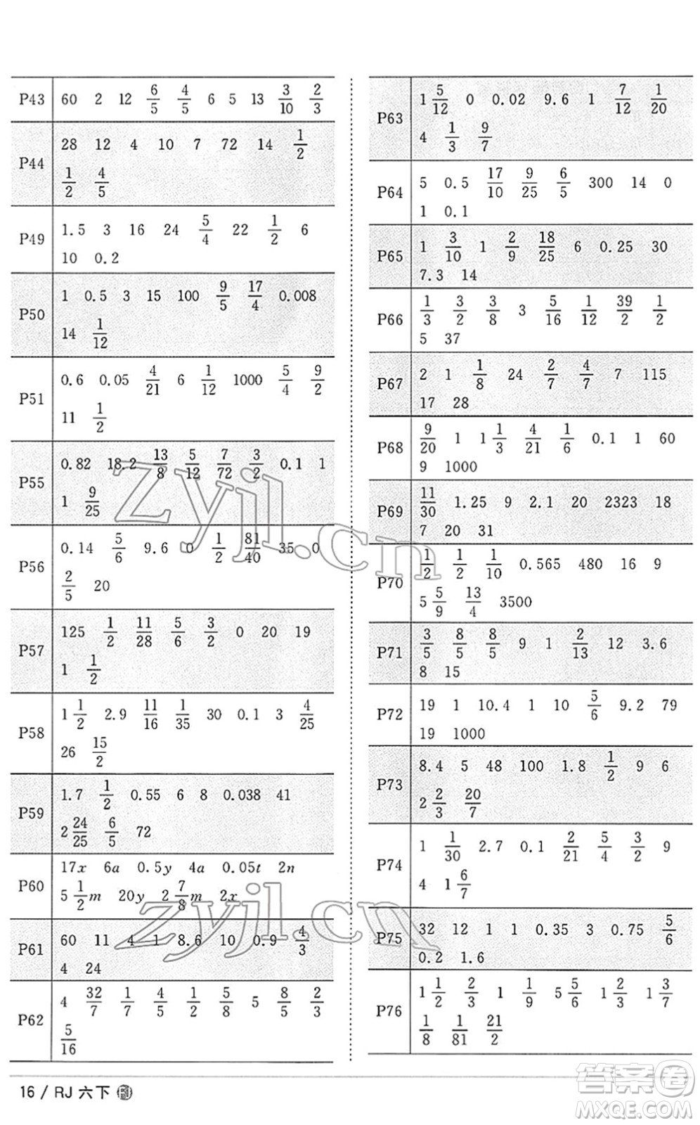 福建少年兒童出版社2022陽(yáng)光同學(xué)課時(shí)優(yōu)化作業(yè)六年級(jí)數(shù)學(xué)下冊(cè)RJ人教版福建專版答案