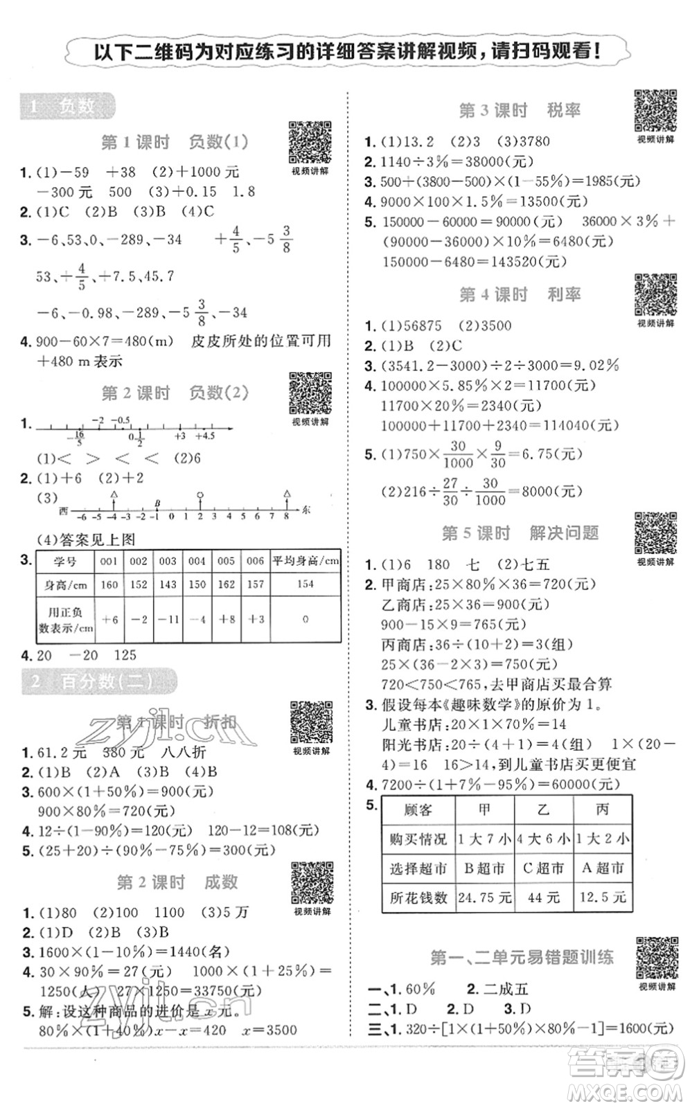 江西教育出版社2022陽光同學課時優(yōu)化作業(yè)六年級數(shù)學下冊RJ人教版菏澤專版答案