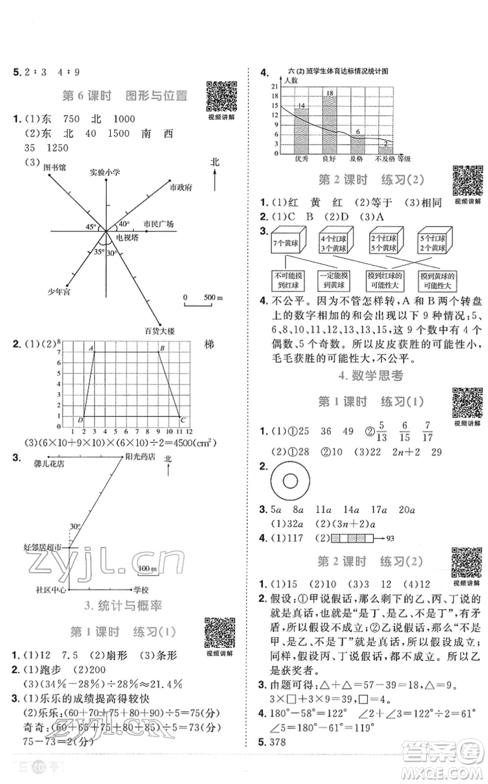 江西教育出版社2022陽光同學課時優(yōu)化作業(yè)六年級數(shù)學下冊RJ人教版菏澤專版答案