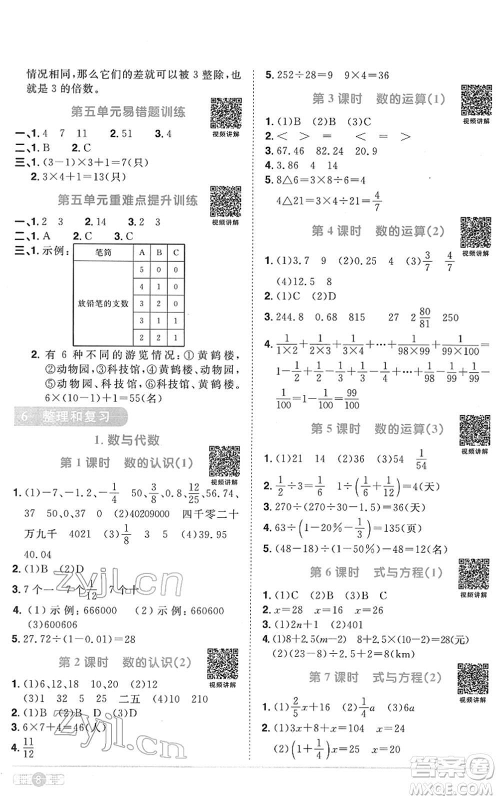 江西教育出版社2022陽光同學課時優(yōu)化作業(yè)六年級數(shù)學下冊RJ人教版菏澤專版答案