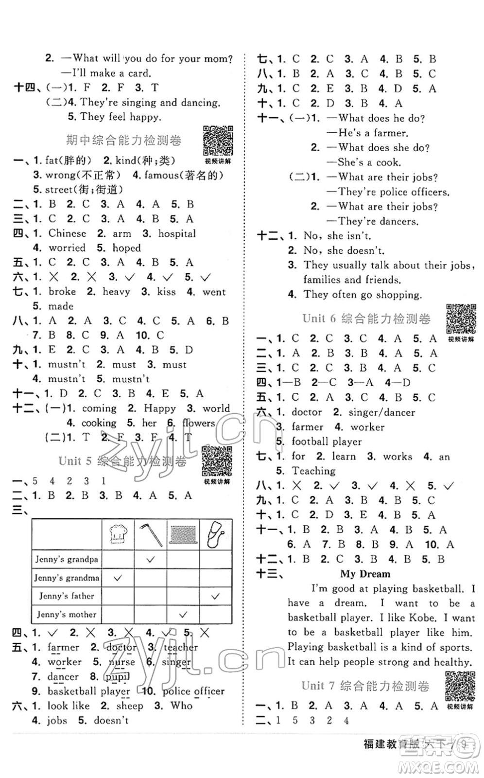 江西教育出版社2022陽光同學(xué)課時(shí)優(yōu)化作業(yè)六年級(jí)英語下冊(cè)福建教育版答案