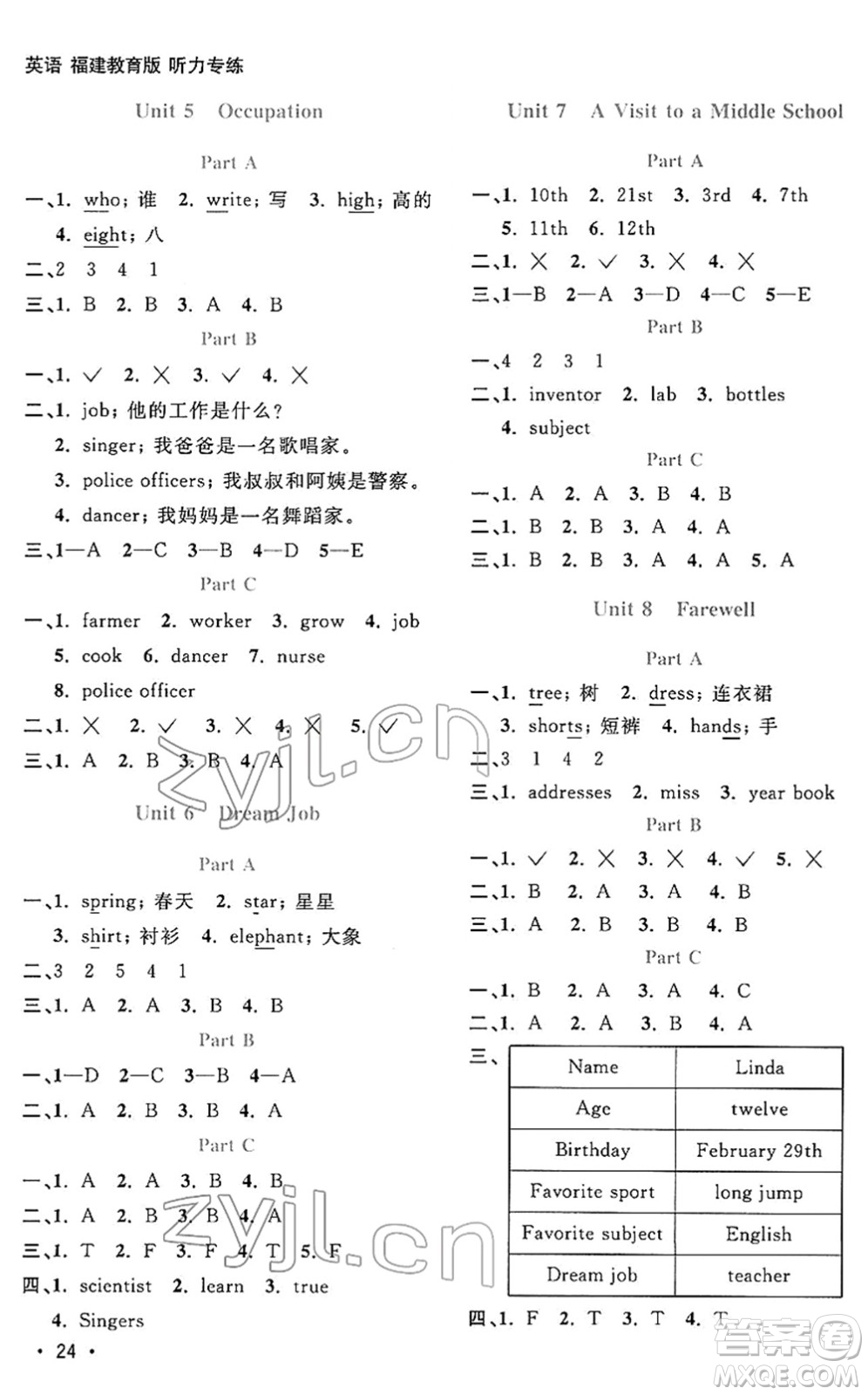 江西教育出版社2022陽光同學(xué)課時(shí)優(yōu)化作業(yè)六年級(jí)英語下冊(cè)福建教育版答案