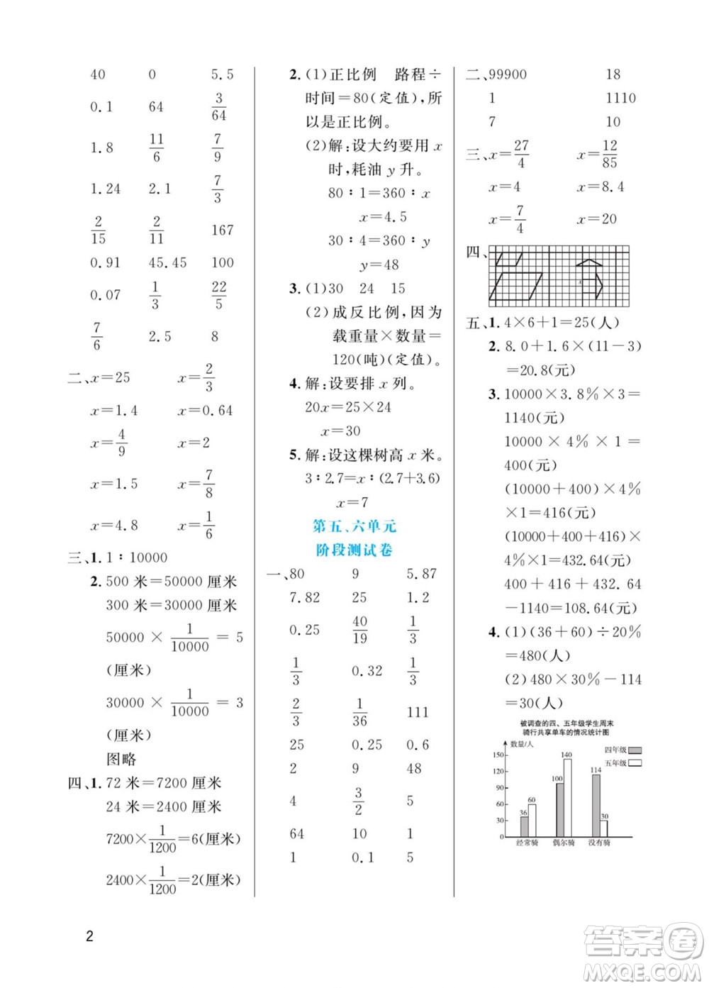 北方婦女兒童出版社2022黃岡口算天天練六年級下冊數(shù)學(xué)RJ人教版答案