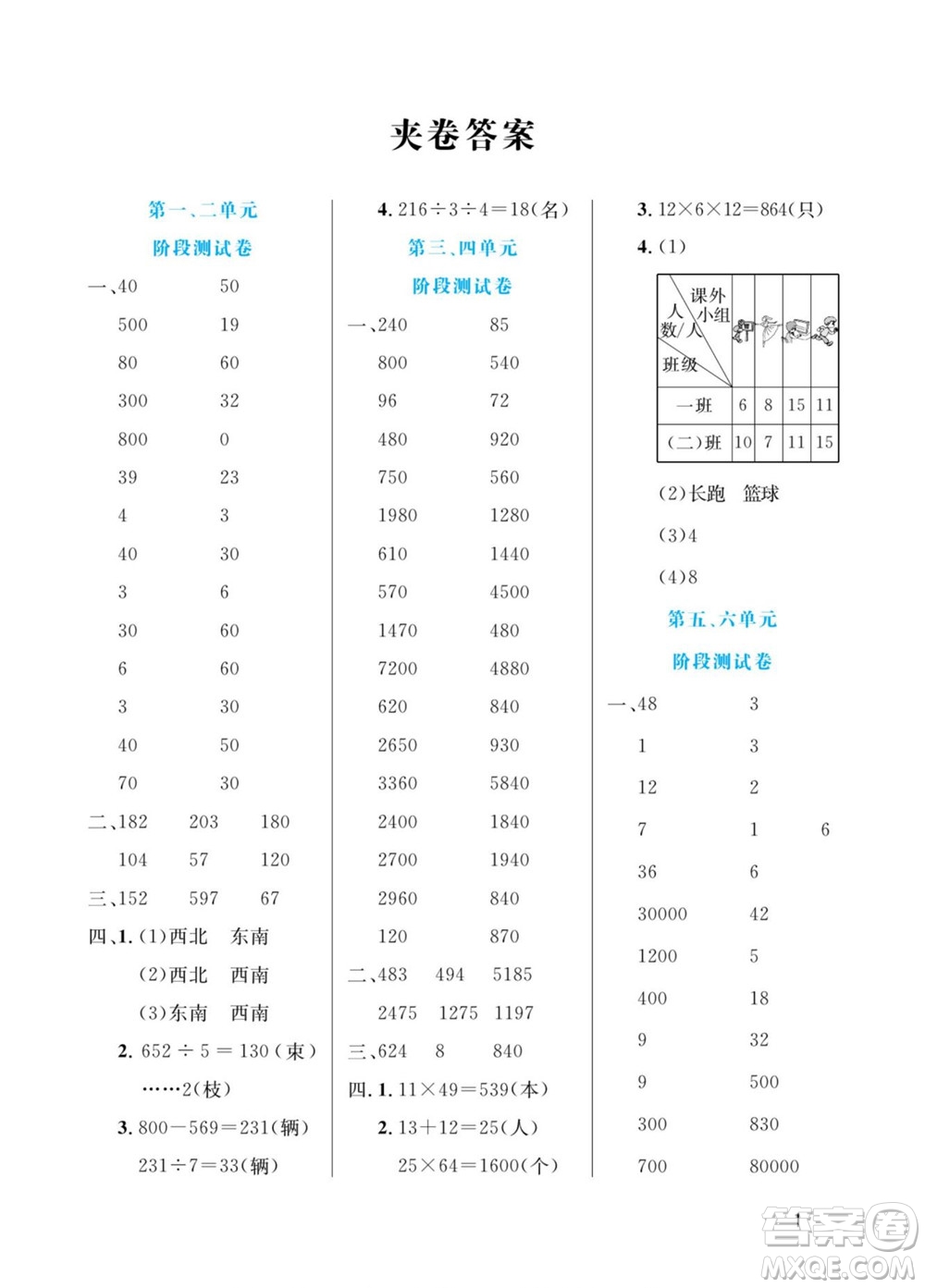 北方婦女兒童出版社2022黃岡口算天天練三年級下冊數(shù)學(xué)RJ人教版答案