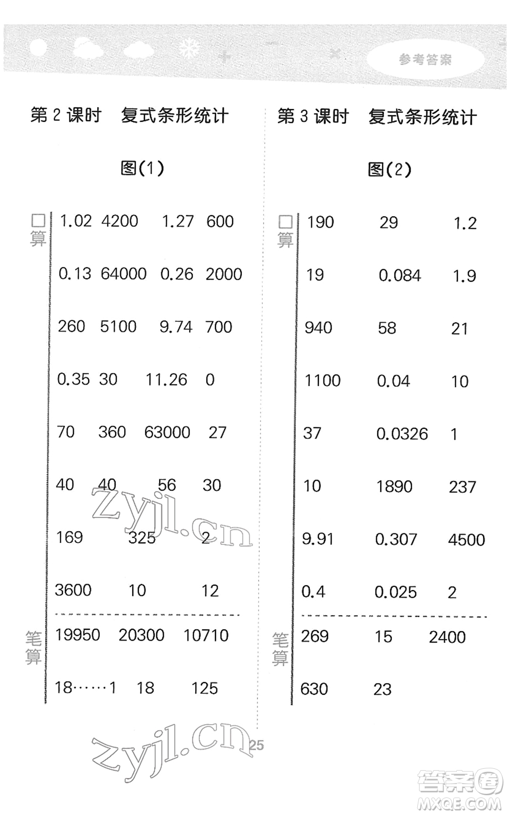 教育科學(xué)出版社2022小學(xué)口算大通關(guān)四年級(jí)數(shù)學(xué)下冊(cè)RJ人教版答案