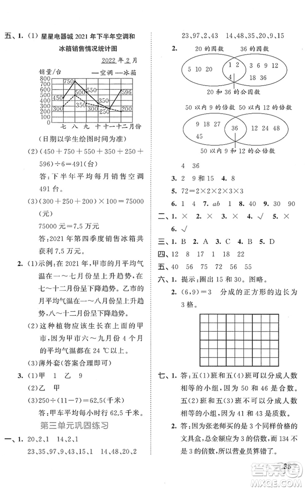 西安出版社2022春季53全優(yōu)卷五年級數(shù)學下冊SJ蘇教版答案