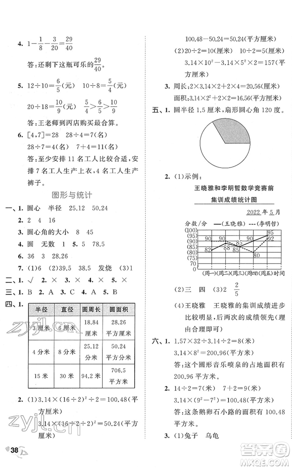 西安出版社2022春季53全優(yōu)卷五年級數(shù)學下冊SJ蘇教版答案