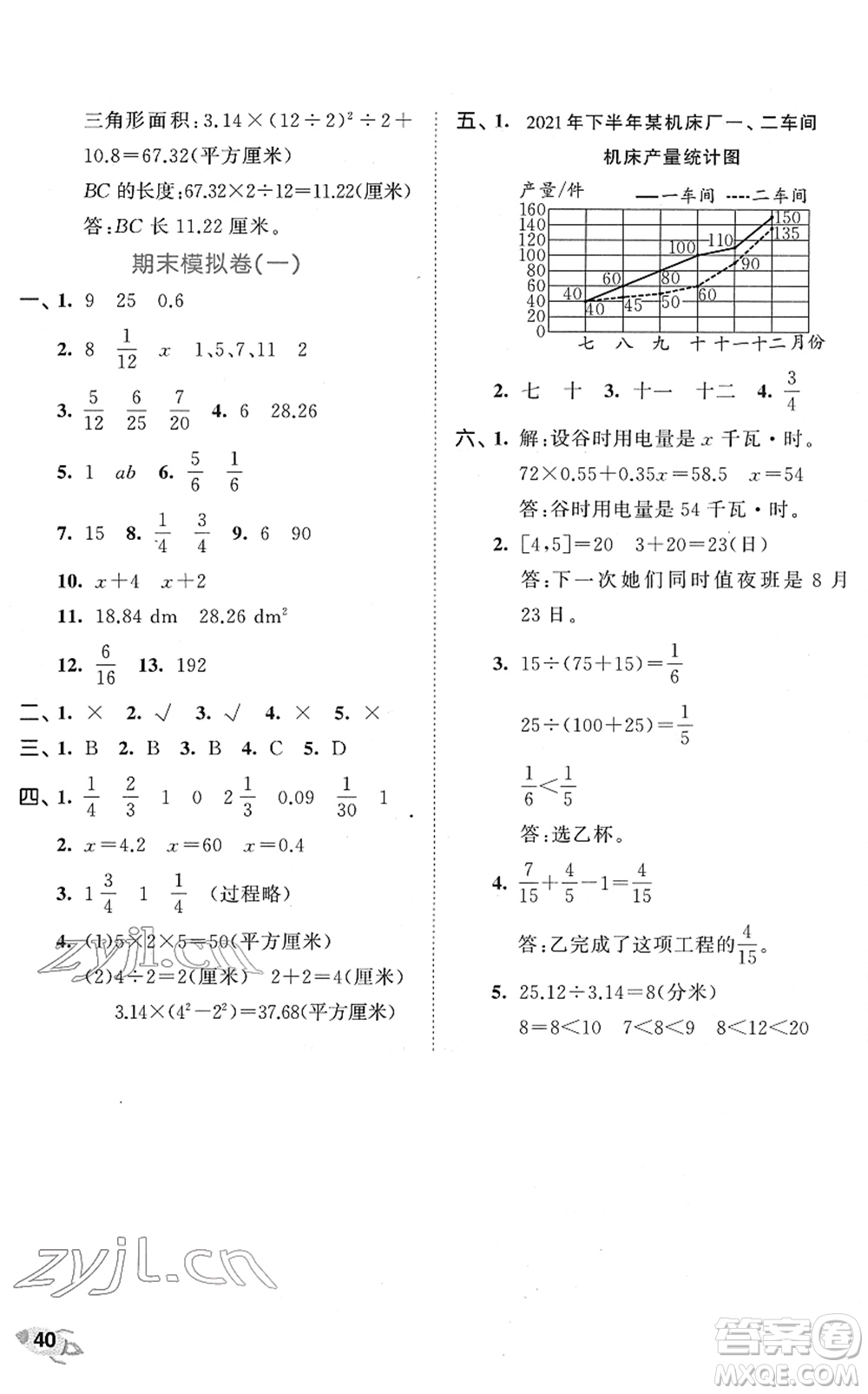 西安出版社2022春季53全優(yōu)卷五年級數(shù)學下冊SJ蘇教版答案