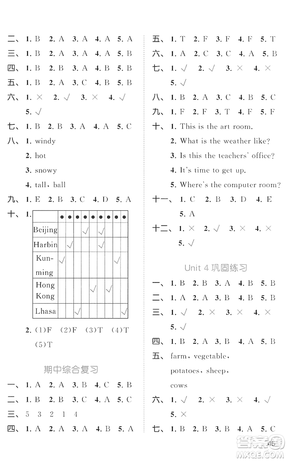 西安出版社2022春季53全優(yōu)卷四年級英語下冊RP人教PEP版答案