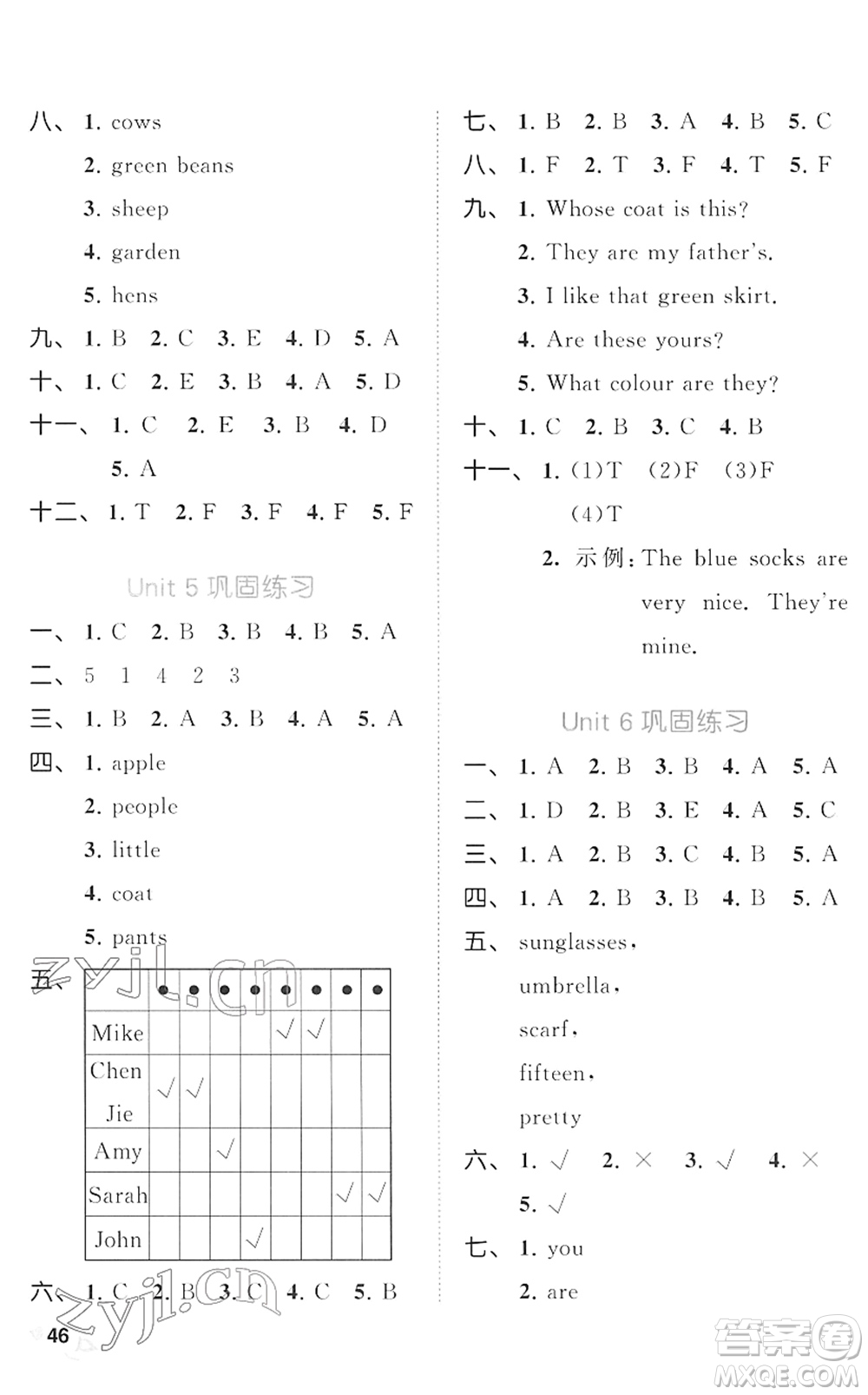 西安出版社2022春季53全優(yōu)卷四年級英語下冊RP人教PEP版答案